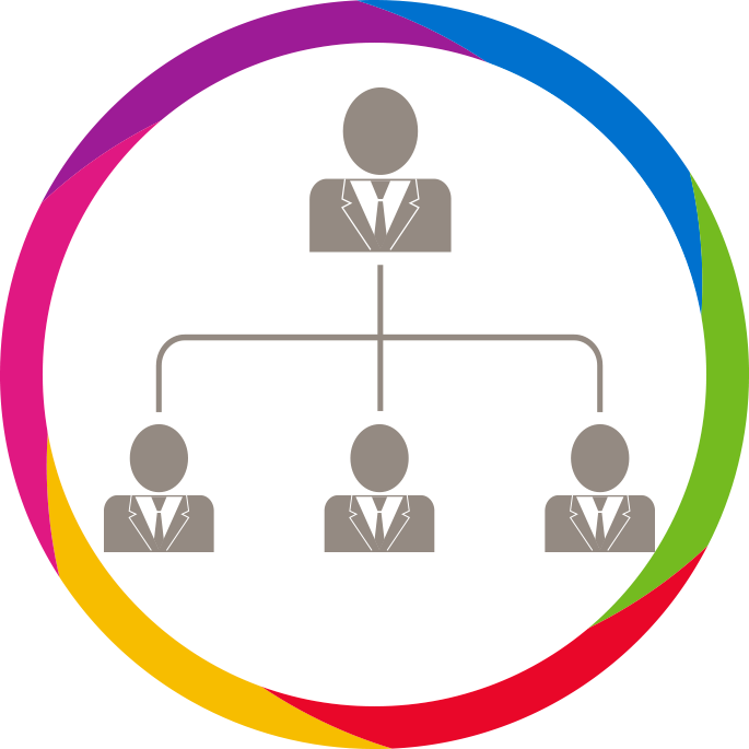 ORGANIGRAMA